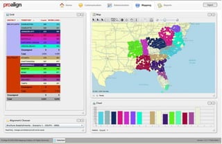 Proalign Snapshot 1