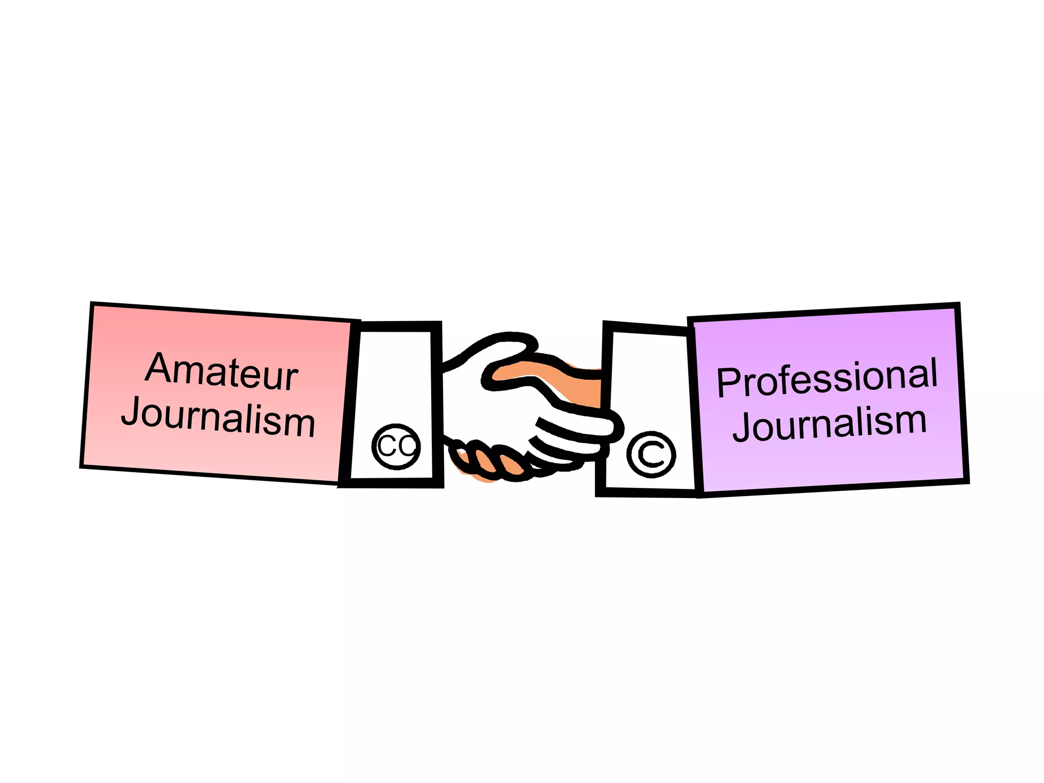 Amateur Journalism Professional Journalism CC