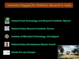 Institutes Engaged for Probiotics Research in India
Central Food Technology and Research Institute, Mysore
National Dairy Research Institute, Karnal
Institute of Microbial Technology, Chandigarh
National Dairy Development Board, Anand
Nestle Pvt Ltd, Panipat
 