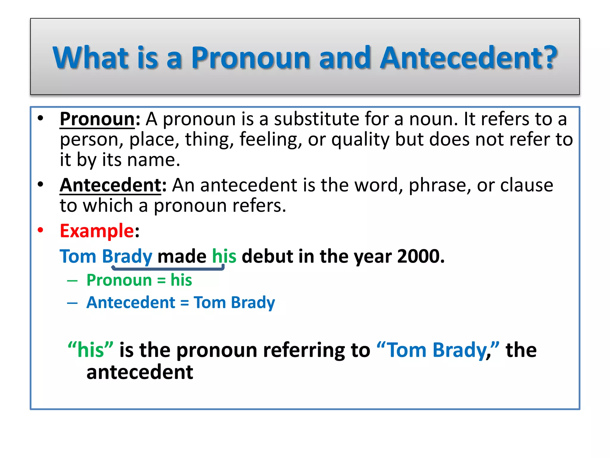 What is a Pronoun and Antecedent?
• Pronoun: A pronoun is a substitute for a noun. It refers to a
person, place, thing, feeling, or quality but does not refer to
it by its name.
• Antecedent: An antecedent is the word, phrase, or clause
to which a pronoun refers.
• Example:
Tom Brady made his debut in the year 2000.
– Pronoun = his
– Antecedent = Tom Brady
“his” is the pronoun referring to “Tom Brady,” the
antecedent
 