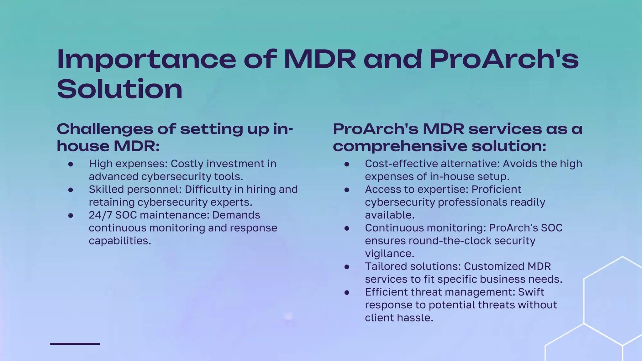 ● High expenses: Costly investment in
advanced cybersecurity tools.
● Skilled personnel: Difficulty in hiring and
retaining cybersecurity experts.
● 24/7 SOC maintenance: Demands
continuous monitoring and response
capabilities.
Importance of MDR and ProArch's
Solution
Challenges of setting up in-
house MDR:
● Cost-effective alternative: Avoids the high
expenses of in-house setup.
● Access to expertise: Proficient
cybersecurity professionals readily
available.
● Continuous monitoring: ProArch's SOC
ensures round-the-clock security
vigilance.
● Tailored solutions: Customized MDR
services to fit specific business needs.
● Efficient threat management: Swift
response to potential threats without
client hassle.
ProArch's MDR services as a
comprehensive solution:
 