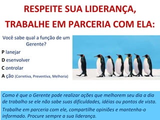 RESPEITE SUA LIDERANÇA,
TRABALHE EM PARCERIA COM ELA:
Você sabe qual a função de um
Gerente?
P lanejar
D esenvolver
C ontrolar
A ção (Corretiva, Preventiva, Melhoria)
Como é que o Gerente pode realizar ações que melhorem seu dia a dia
de trabalho se ele não sabe suas dificuldades, idéias ou pontos de vista.
Trabalhe em parceria com ele, compartilhe opiniões e mantenha-o
informado. Procure sempre a sua liderança.
 