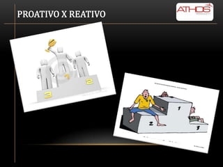 PROATIVO X REATIVO
 