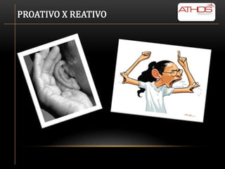 PROATIVO X REATIVO
 