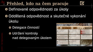 AyMINE
–
tak
tepe
business
10
Přehled, kdo na čem pracuje
Definované odpovědnosti za úkoly
Oddělená odpovědnost a skutečné vykonání
úkolu
Delegace činností
Udržení kontroly
nad delegovaným úkolem
 