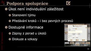 AyMINE
–
tak
tepe
business
11
Podpora spolupráce
Úkol není individuální záležitost
Stanovení týmu
Předávání kroků – i bez pevných procesů
Dostupné informace
Zápisy z porad u úkolů
Diskuze a vzkazy
 