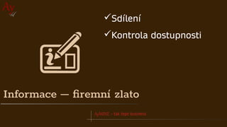 AyMINE – tak tepe business
Informace – firemní zlato
✓Sdílení
✓Kontrola dostupnosti
 