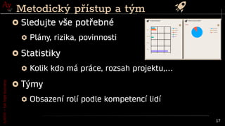 AyMINE
–
tak
tepe
business
17
Metodický přístup a tým
Sledujte vše potřebné
Plány, rizika, povinnosti
Statistiky
Kolik kdo má práce, rozsah projektu,…
Týmy
Obsazení rolí podle kompetencí lidí
 