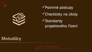 AyMINE – tak tepe business
Metodiky
✓Povinné postupy
✓Checklisty na úkoly
✓Standardy
projektového řízení
 