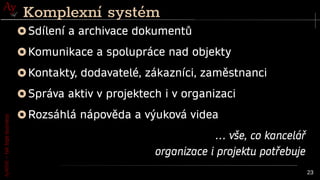 AyMINE
–
tak
tepe
business
23
Komplexní systém
Sdílení a archivace dokumentů
Komunikace a spolupráce nad objekty
Kontakty, dodavatelé, zákazníci, zaměstnanci
Správa aktiv v projektech i v organizaci
Rozsáhlá nápověda a výuková videa
… vše, co kancelář
organizace i projektu potřebuje
 