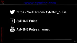 AyMINE
–
tak
tepe
business
25
www.aymine.com
https://twitter.com/AyMINE_pulse
AyMINE Pulse
AyMINE Pulse channel
 