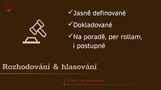 AyMINE – tak tepe business
Rozhodování & hlasování
✓Jasně definované
✓Dokladované
✓Na poradě, per rollam,
i postupné
 