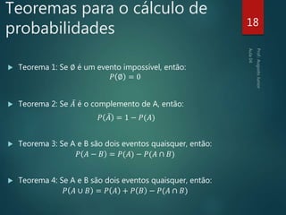 Teoremas para o cálculo de
probabilidades
 Teorema 1: Se ∅ é um evento impossível, então:
𝑃 ∅ = 0
 Teorema 2: Se 𝐴 é o complemento de A, então:
𝑃 𝐴 = 1 − 𝑃(𝐴)
 Teorema 3: Se A e B são dois eventos quaisquer, então:
𝑃 𝐴 − 𝐵 = 𝑃(𝐴) − 𝑃(𝐴 ∩ 𝐵)
 Teorema 4: Se A e B são dois eventos quaisquer, então:
𝑃 𝐴 ∪ 𝐵 = 𝑃 𝐴 + 𝑃 𝐵 − 𝑃(𝐴 ∩ 𝐵)
18
 