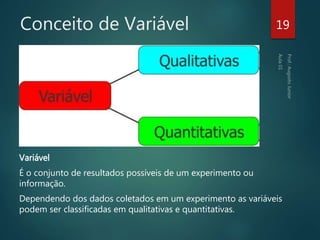 Conceito de Variável
Variável
É o conjunto de resultados possíveis de um experimento ou
informação.
Dependendo dos dados coletados em um experimento as variáveis
podem ser classificadas em qualitativas e quantitativas.
19
 
