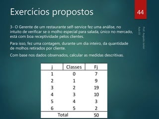 Exercícios propostos
3- O Gerente de um restaurante self-service fez uma análise, no
intuito de verificar se o molho especial para salada, único no mercado,
está com boa receptividade pelos clientes.
Para isso, fez uma contagem, durante um dia inteiro, da quantidade
de molhos retirados por cliente.
Com base nos dados observados, calcular as medidas descritivas.
44
j Classes Fj
1 0 7
2 1 9
3 2 19
4 3 10
5 4 3
6 5 2
50Total
 