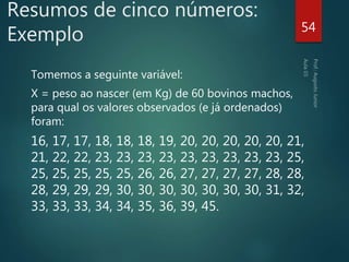 Tomemos a seguinte variável:
X = peso ao nascer (em Kg) de 60 bovinos machos,
para qual os valores observados (e já ordenados)
foram:
16, 17, 17, 18, 18, 18, 19, 20, 20, 20, 20, 20, 21,
21, 22, 22, 23, 23, 23, 23, 23, 23, 23, 23, 23, 25,
25, 25, 25, 25, 25, 26, 26, 27, 27, 27, 27, 28, 28,
28, 29, 29, 29, 30, 30, 30, 30, 30, 30, 30, 31, 32,
33, 33, 33, 34, 34, 35, 36, 39, 45.
54
Resumos de cinco números:
Exemplo
 