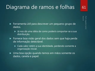 Diagrama de ramos e folhas
 Ferramenta útil para descrever um pequeno grupo de
dados.
 Já nos dá uma idéia de como poderá comportar-se a sua
distribuição.
 Fornece boa visão geral dos dados sem que haja perda
de informação detectável.
 Cada valor retém a sua identidade, perdendo somente a
organização inicial.
 Uma boa opção quando temos em mãos somente os
dados, caneta e papel.
61
 