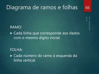Diagrama de ramos e folhas
RAMO:
 Cada linha que corresponde aos dados
com o mesmo dígito inicial.
FOLHA:
 Cada número do ramo à esquerda da
linha vertical.
66
 