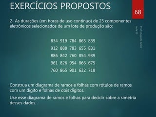 EXERCÍCIOS PROPOSTOS
2- As durações (em horas de uso contínuo) de 25 componentes
eletrônicos selecionados de um lote de produção são:
834 919 784 865 839
912 888 783 655 831
886 842 760 854 939
961 826 954 866 675
760 865 901 632 718
Construa um diagrama de ramos e folhas com rótulos de ramos
com um dígito e folhas de dois dígitos.
Use esse diagrama de ramos e folhas para decidir sobre a simetria
desses dados.
68
 
