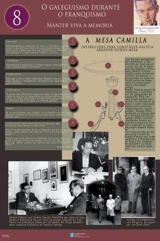 Exposicións sobre Ramón Piñeiro