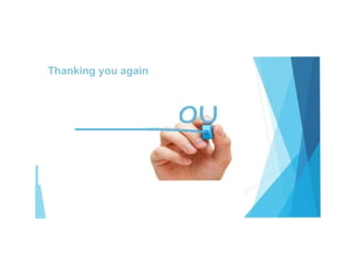 Thanking you again
 