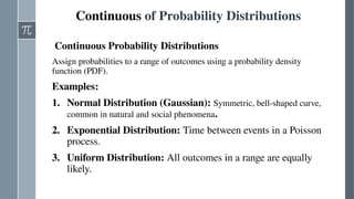 Natural Probability probabiity distributions.pptx its about types of probability ...