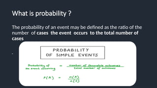 Understanding Probability: Theory, Experiments, and Laws with Coin ...