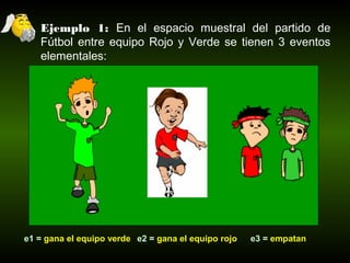 Ejemplo 1: En el espacio muestral del partido de
Fútbol entre equipo Rojo y Verde se tienen 3 eventos
elementales:
e2 = gana el equipo rojoe1 = gana el equipo verde e3 = empatan
 