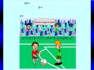Ejemplo 1: EA = Un partido de fútbol entre el equipo Rojo y Verde.
Ω = {e1, e.2, e3}
El evento:
A = Que gane el equipo lila, es un evento imposible.
 