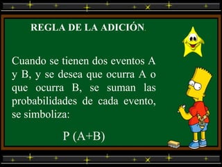 REGLA DE LA ADICIÓN.
Cuando se tienen dos eventos A
y B, y se desea que ocurra A o
que ocurra B, se suman las
probabilidades de cada evento,
se simboliza:
P (A+B)
 
