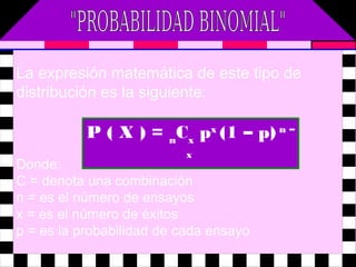 La expresión matemática de este tipo de
distribución es la siguiente:
Donde:
C = denota una combinación
n = es el número de ensayos
x = es el número de éxitos
p = es la probabilidad de cada ensayo
P ( X ) = n
Cx
px
(1 – p) n –
x
 