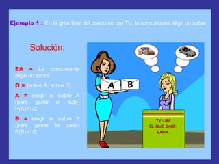 Ejemplo 1 : En la gran final del concurso por TV, la concursante elige un sobre.
Solución:
EA = La concursante
elige un sobre
Ω = {sobre A, sobre B}
A = elegir el sobre A
(para ganar el auto)
P(A)=1/2
B = elegir el sobre B
(para ganar la casa)
P(B)=1/2
 