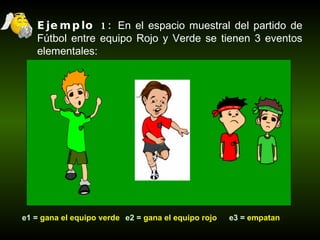 Ejemplo 1:  En el espacio muestral del partido de Fútbol entre equipo Rojo y Verde se tienen 3 eventos elementales: e2 =  ...