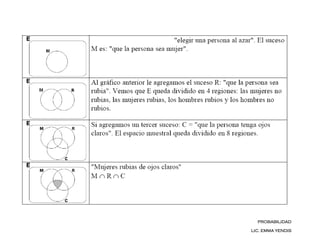PROBABILIDAD

LIC. EMMA YENDIS
 