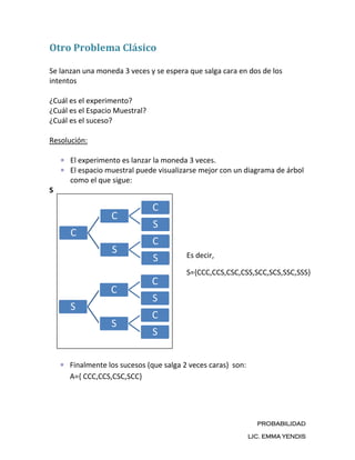 Otro Problema Clásico

Se lanzan una moneda 3 veces y se espera que salga cara en dos de los
intentos

¿Cuál es el experimento?
¿Cuál es el Espacio Muestral?
¿Cuál es el suceso?

Resolución:

      El experimento es lanzar la moneda 3 veces.
      El espacio muestral puede visualizarse mejor con un diagrama de árbol
      como el que sigue:
S

                                C
                  C
                                S
      C
                                C
                  S                      Es decir,
                                S
                                         S={CCC,CCS,CSC,CSS,SCC,SCS,SSC,SSS}
                                C
                  C
                                S
      S
                                C
                  S
                                S

      Finalmente los sucesos (que salga 2 veces caras) son:
      A={ CCC,CCS,CSC,SCC}




                                                                PROBABILIDAD

                                                              LIC. EMMA YENDIS
 