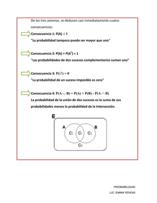 De los tres axiomas, se deducen casi inmediatamente cuatro
consecuencias:
Consecuencia 1: P(A)   1
"La probabilidad tampoco puede ser mayor que uno"


Consecuencia 2: P(A) + P(AC) = 1
"Las probabilidades de dos sucesos complementarios suman uno"


Consecuencia 3: P( ) = 0
"La probabilidad de un suceso imposible es cero"


Consecuencia 4: P(A    B) = P(A) + P(B) - P(A      B)
La probabilidad de la unión de dos sucesos es la suma de sus
probabilidades menos la probabilidad de la intersección.




                                                          PROBABILIDAD

                                                        LIC. EMMA YENDIS
 