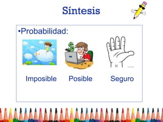 Síntesis
•Probabilidad:
Imposible Posible Seguro