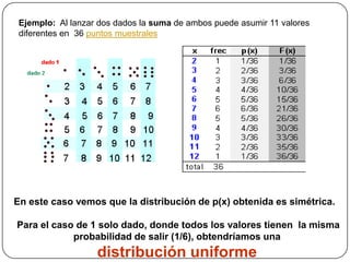 Ejemplo: Al lanzar dos dados la suma de ambos puede asumir 11 valores
 diferentes en 36 puntos muestrales




En este caso vemos que la distribución de p(x) obtenida es simétrica.

Para el caso de 1 solo dado, donde todos los valores tienen la misma
            probabilidad de salir (1/6), obtendríamos una
                   distribución uniforme
 