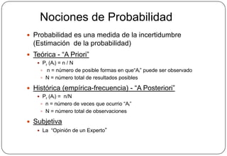  Probabilidad es una medida de la incertidumbre
(Estimación de la probabilidad)
 Teórica - “A Priori”
 Pr (Ai) = n / N
 n = número de posible formas en que“Ai” puede ser observado
 N = número total de resultados posibles
 Histórica (empírica-frecuencia) - “A Posteriori”
 Pr (Ai) = n/N
 n = número de veces que ocurrio “Ai”
 N = número total de observaciones
 Subjetiva
 La “Opinión de un Experto”
Nociones de Probabilidad
 