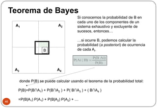Teorema de Bayes
46
P(B)
Ai)P(B
B)|P(Ai 
A1 A2
A3 A4
B
Si conocemos la probabilidad de B en
cada uno de los componentes de un
sistema exhaustivo y excluyente de
sucesos, entonces…
…si ocurre B, podemos calcular la
probabilidad (a posteriori) de ocurrencia
de cada Ai.
donde P(B) se puede calcular usando el teorema de la probabilidad total:
P(B)=P(B∩A1) + P(B∩A2 ) + P( B∩A3 ) + ( B∩A4 )
=P(B|A1) P(A1) + P(B|A2) P(A2) + …
 