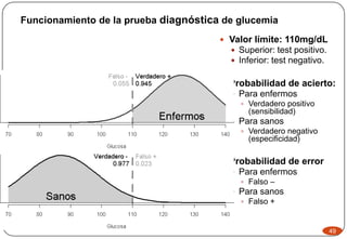Funcionamiento de la prueba diagnóstica de glucemia
 Valor límite: 110mg/dL
 Superior: test positivo.
 Inferior: test negativo.
 Probabilidad de acierto:
 Para enfermos
 Verdadero positivo
(sensibilidad)
 Para sanos
 Verdadero negativo
(especificidad)
 Probabilidad de error
 Para enfermos
 Falso –
 Para sanos
 Falso +
49
 