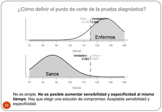 ¿Cómo definir el punto de corte de la prueba diagnóstica?
50
No es simple. No es posible aumentar sensibilidad y especificidad al mismo
tiempo. Hay que elegir una solución de compromiso: Aceptable sensibilidad y
especificidad.
 