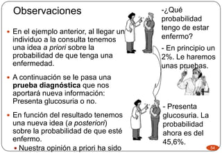Observaciones
 En el ejemplo anterior, al llegar un
individuo a la consulta tenemos
una idea a priori sobre la
probabilidad de que tenga una
enfermedad.
 A continuación se le pasa una
prueba diagnóstica que nos
aportará nueva información:
Presenta glucosuria o no.
 En función del resultado tenemos
una nueva idea (a posteriori)
sobre la probabilidad de que esté
enfermo.
 Nuestra opinión a priori ha sido 54
-¿Qué
probabilidad
tengo de estar
enfermo?
- En principio un
2%. Le haremos
unas pruebas.
- Presenta
glucosuria. La
probabilidad
ahora es del
45,6%.
 