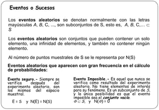 Eventos o Sucesos
Los eventos aleatorios se denotan normalmente con las letras
mayúsculas A, B, C, ..., son subconjuntos de S, esto es, A, B, C,… 
S
Los eventos aleatorios son conjuntos que pueden contener un solo
elemento, una infinidad de elementos, y también no contener ningún
elemento.
Al número de puntos muestrales de S se le representa por N(S)
Eventos aleatorios que aparecen con gran frecuencia en el cálculo
de probabilidades:
Evento seguro.- Siempre se
verifica después del
experimento aleatorio, son
los mismos del espacio
muestral.
E = S y N(E) = N(S)
Evento Imposible.- Es aquel que nunca se
verifica como resultado del experimento
aleatorio. No tiene elementos de interés
para su fenómeno. Es un subconjunto de S,
y la única posibilidad es que el evento
imposible sea el conjunto vacío.
  S, y N() = 0
 