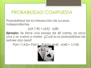 PROBABILIDAD COMPUESTA
Probabilidad de la intersección de sucesos
independientes
p(A ∩ B) = p(A) · p(B)
Ejemplo: Se tiene una baraja de 40 cartas, se saca
una y se vuelve a meter. ¿Cuál es la probabilidad de
extraer dos ases?
P(A1 ∩ A2)= P(A1) . P(A2)= 4/40 . 4/40 = 1/100
 