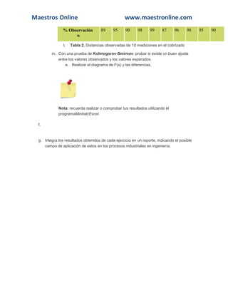 Maestros Online www.maestronline.com 
% Observación οi 89 95 90 98 99 87 96 98 95 90 l. Tabla 2. Distancias observadas de 10 mediciones en el cobrizado m. Con una prueba de Kolmogorov-Smirnov: probar si existe un buen ajuste entre los valores observados y los valores esperados. a. Realizar el diagrama de F(x) y las diferencias. Nota: recuerda realizar o comprobar tus resultados utilizando el programaMinitab/Excel. f. g. Integra los resultados obtenidos de cada ejercicio en un reporte, indicando el posible campo de aplicación de estos en los procesos industriales en ingeniería. 
