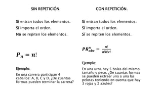 SIN REPETICIÓN.
Sí entran todos los elementos.
Sí importa el orden.
No se repiten los elementos.
𝑷 𝒏 = 𝒏!
Ejemplo:
En una carrera participan 4
caballos: A, B, C y D. ¿De cuantas
formas pueden terminar la carrera?
CON REPETICIÓN.
Sí entran todos los elementos.
Sí importa el orden.
Sí se repiten los elementos.
𝑷𝑹 𝒂𝒃𝒄
𝒏
=
𝒏!
𝒂!𝒃!𝒄!
Ejemplo:
En una urna hay 5 bolas del mismo
tamaño y peso. ¿De cuantas formas
se pueden extraer una a una las
pelotas teniendo en cuenta que hay
3 rojas y 2 azules?
 