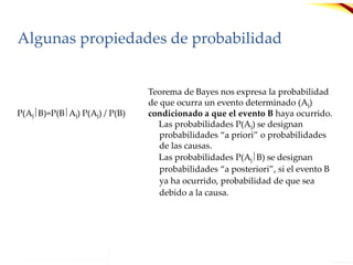 Algunas propiedades de probabilidad
P(AjB)=P(BAj) P(Aj) / P(B) condicionado a que el evento B haya ocurrido.
Propiedad Descripción de la propiedad
Teorema de Bayes nos expresa la probabilidad
de que ocurra un evento determinado (Aj)
Las probabilidades P(Aj) se designan
probabilidades “a priori” o probabilidades
de las causas.
Las probabilidades P(AjB) se designan
probabilidades “a posteriori”, si el evento B
ya ha ocurrido, probabilidad de que sea
debido a la causa.
 