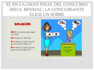 EJ: EN LA GRAN FINAL DEL CONCURSO
SRITA. BENMAC, LA CONCURSANTE
ELIGE UN SOBRE
 