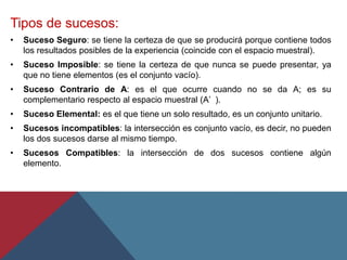 Tipos de sucesos:
• Suceso Seguro: se tiene la certeza de que se producirá porque contiene todos
los resultados posibles de la experiencia (coincide con el espacio muestral).
• Suceso Imposible: se tiene la certeza de que nunca se puede presentar, ya
que no tiene elementos (es el conjunto vacío).
• Suceso Contrario de A: es el que ocurre cuando no se da A; es su
complementario respecto al espacio muestral (A’ ).
• Suceso Elemental: es el que tiene un solo resultado, es un conjunto unitario.
• Sucesos incompatibles: la intersección es conjunto vacío, es decir, no pueden
los dos sucesos darse al mismo tiempo.
• Sucesos Compatibles: la intersección de dos sucesos contiene algún
elemento.
 